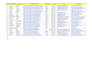 be a personal assistant for data entry, mining, copy paste